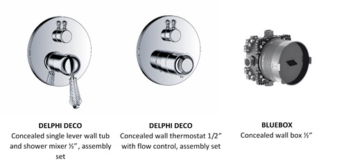 GB UP Armatur Zusammenschnitt DELPHI DECO quer Bezeichnung