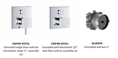 GB UP Armatur Zusammenschnitt EMPIRE ROYAL quer Bezeichnung