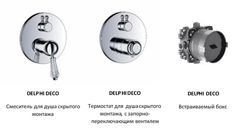 RUS UP Armatur Zusammenschnitt DELPHI DECO quer Bezeichnung