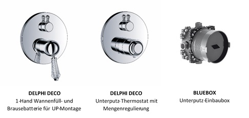 JOERGER_Unterputz-Systeme